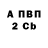 APVP Crystall Oleg Retzlaff